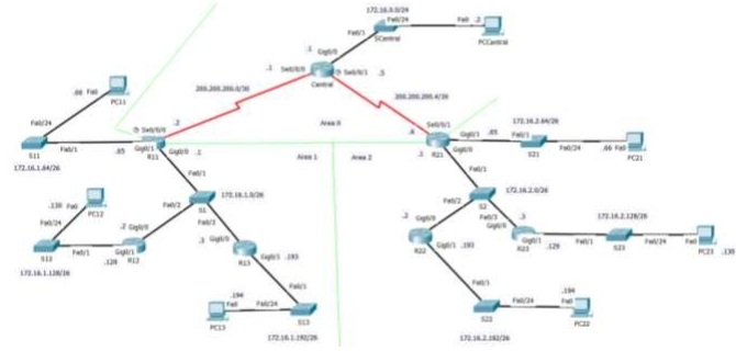 695_logical network topology.jpg
